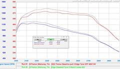 2020-2025 6.7L Powerstroke 4" Intake Kit with Air Box