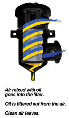 Crankcase Breather Filter Kit GM 07.5-10 LMM PPE Diesel